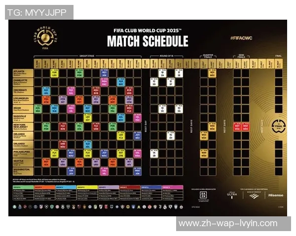 世俱杯八强对决解析：洲际强队争锋与欧洲豪门激战的精彩剧本