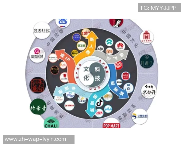 东方与视频的碰撞探索新媒体时代的文化交融与传播创新 东方与视频的碰撞探索新媒体时代的文化交融与传播创新